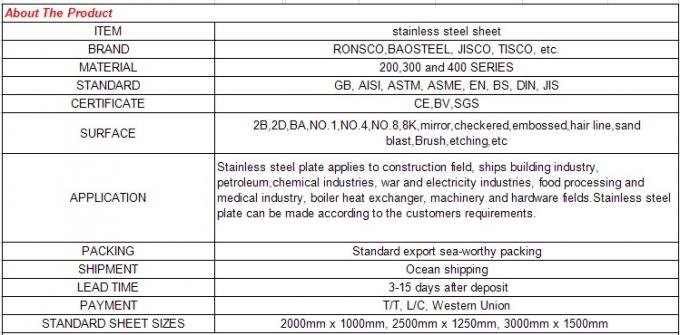 चीन के सप्लायर एएसटीएम ऐसीआई बीए 2 बी 301 304 शीट स्टेनलेस स्टील की कीमत 316 एल स्टेनलेस स्टील शीट की कीमत