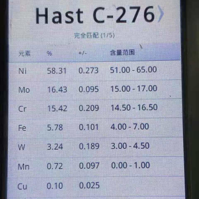 ग्रेड Hastelloy C276 प्लेट निकेल मिश्र धातु ASTM B575 UNS N10276 मिश्र धातु प्लेट 6*1220*6000mm