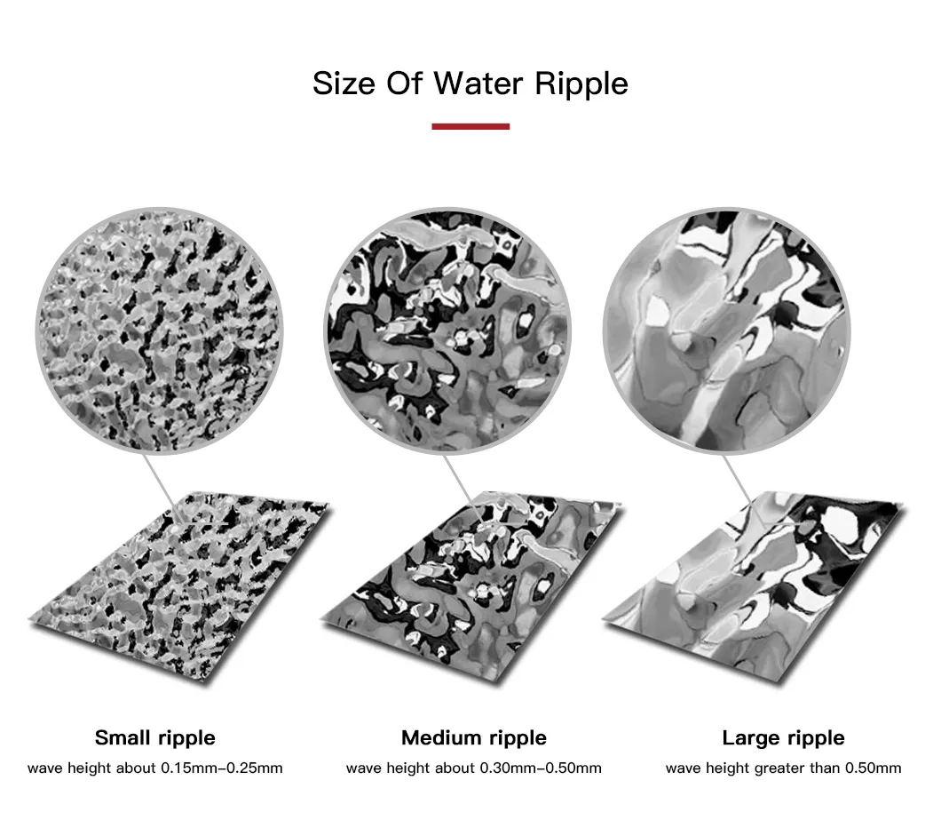 लहर प्रभाव SUS304 201 दर्पण प्रभाव जल तरंग स्टेनलेस स्टील शीट 1.0*1220*2440 मिमी 0